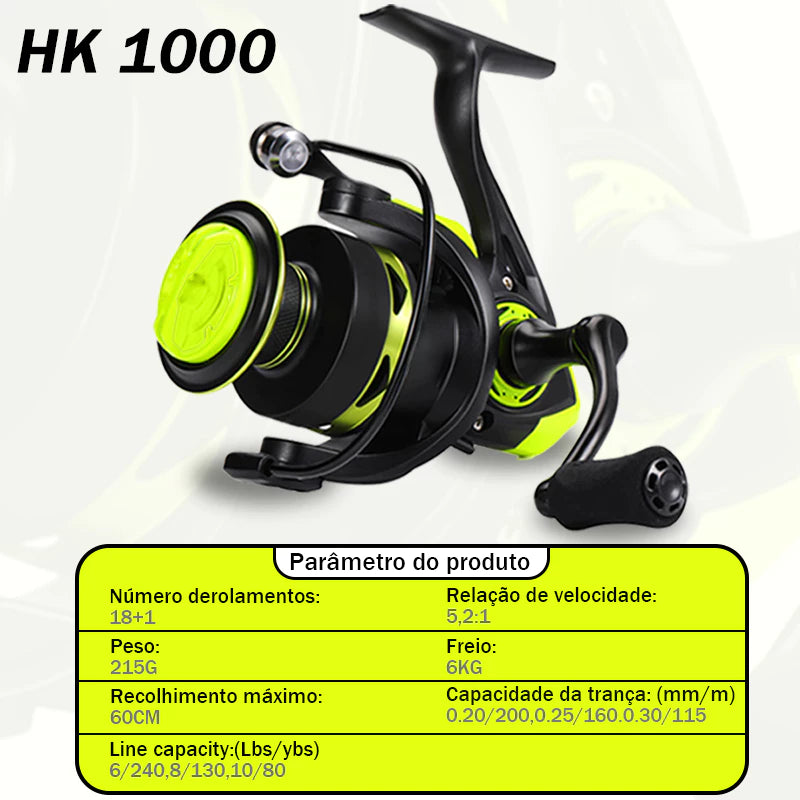 Molinete HK 1000-7000