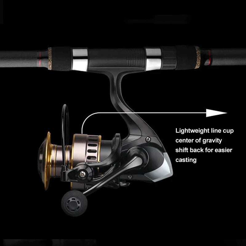 Molinete HE 1000-6000