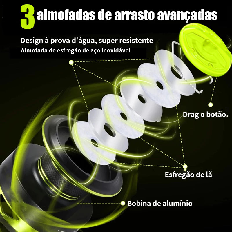 Molinete HK 1000-7000