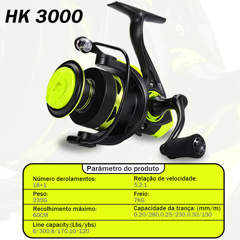 Molinete HK 1000-7000