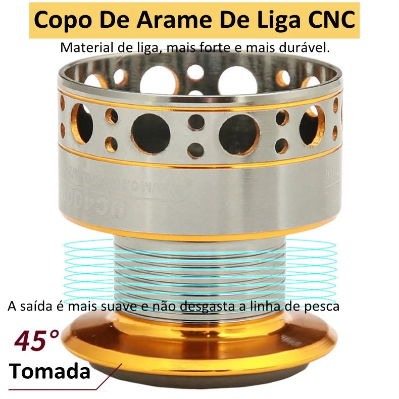 Molinete JoyFox DC 4000 - 7000