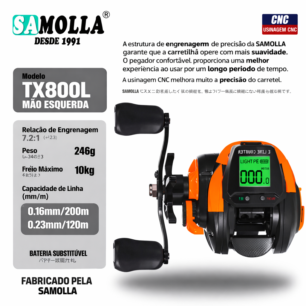 Carretilha SAMOLLA TX800