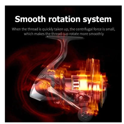 Molinete HE 1000-6000