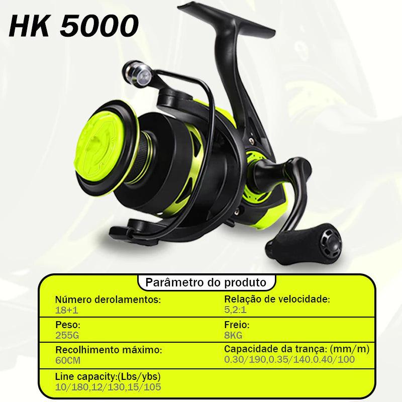 Molinete HK 1000-7000