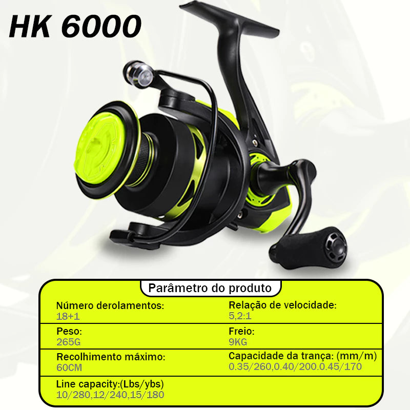Molinete HK 1000-7000