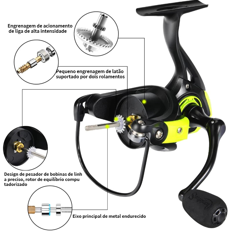 Molinete HK 1000-7000