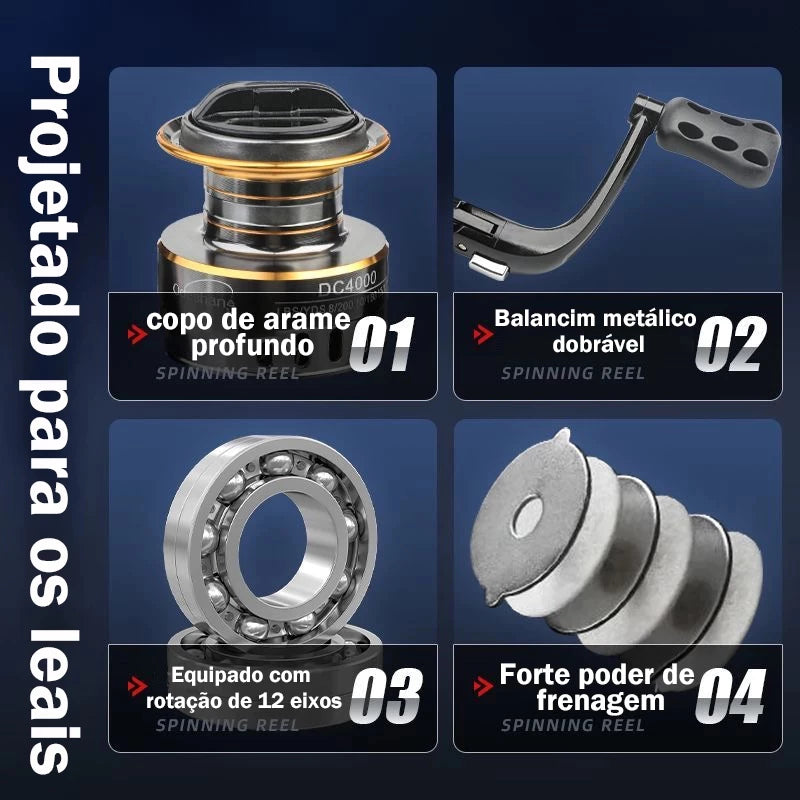 Molinete HE 1000-6000