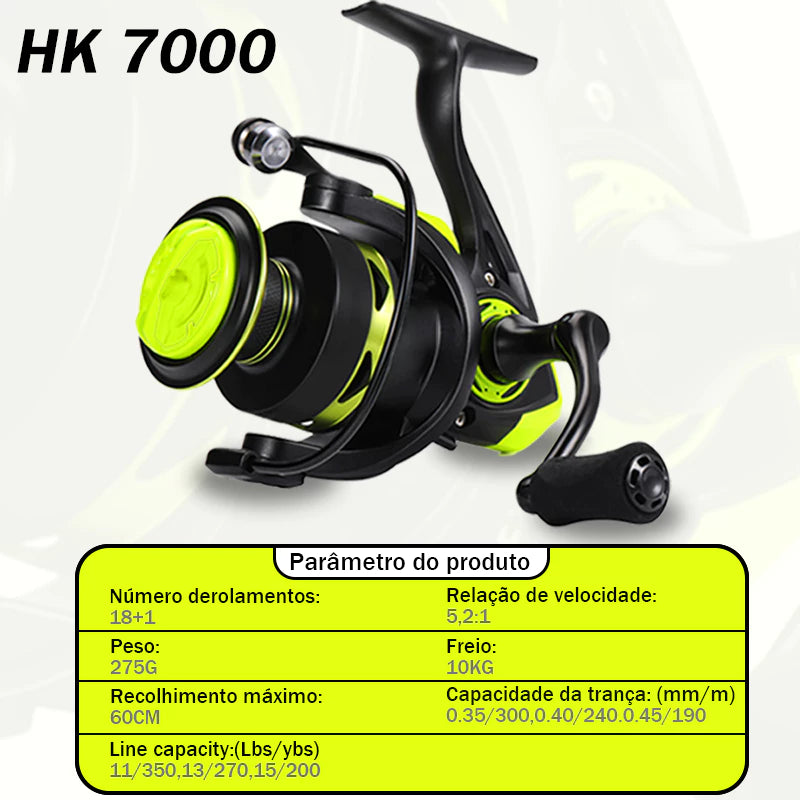 Molinete HK 1000-7000