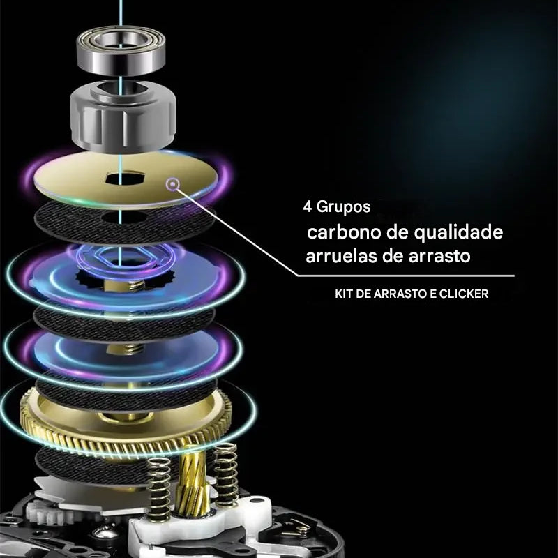 Carretilha de Pesca Profissional