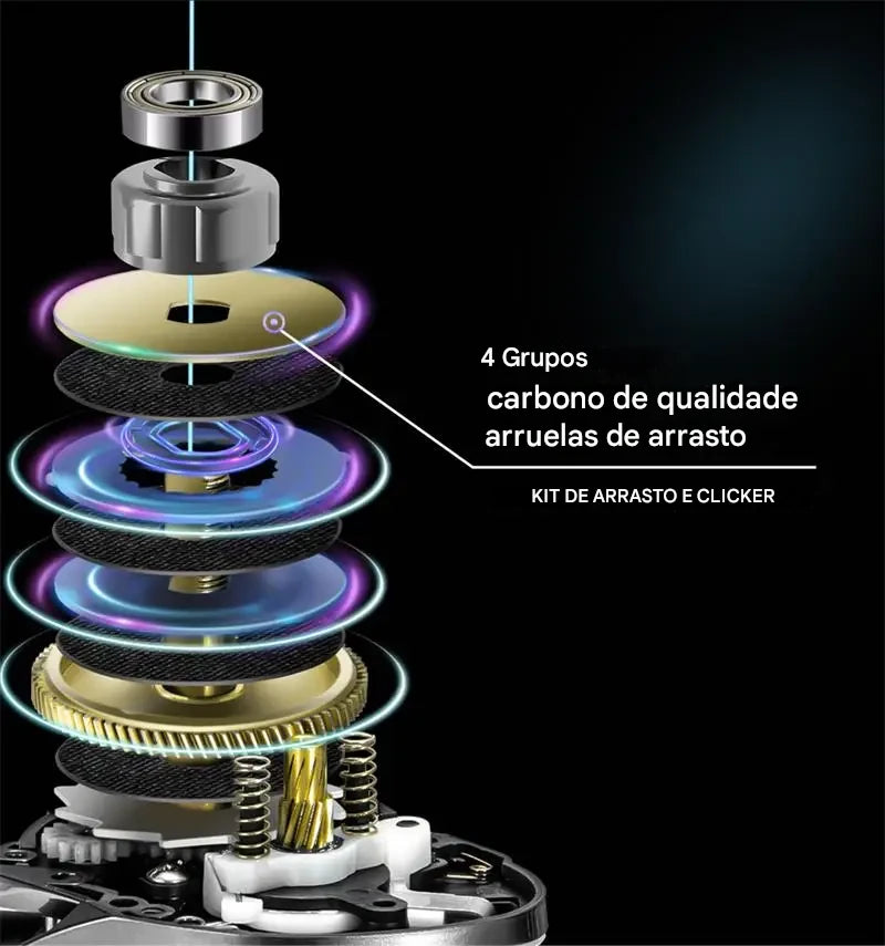 Carretilha de Pesca Profissional