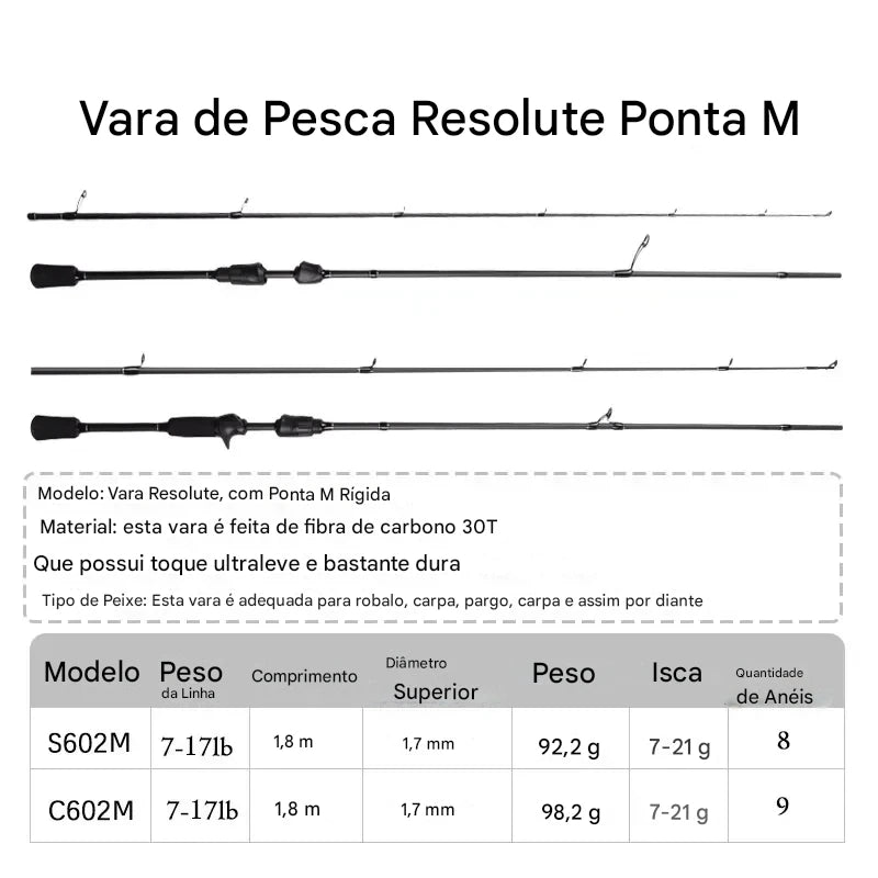 Vara de Pesca Profissional